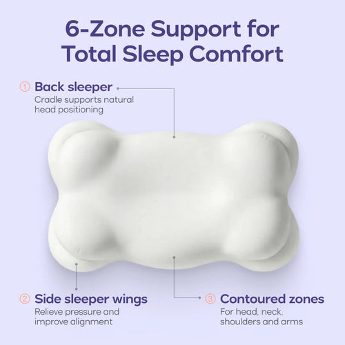 CloudAlign™ Pillow